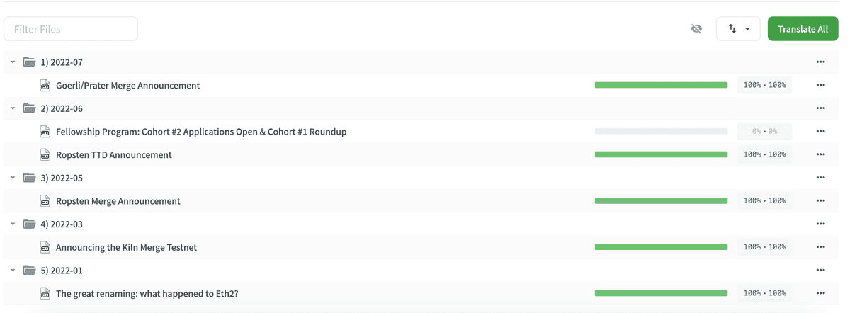 Screenshot showing how blog posts are numbered in the Crowdin user interface
